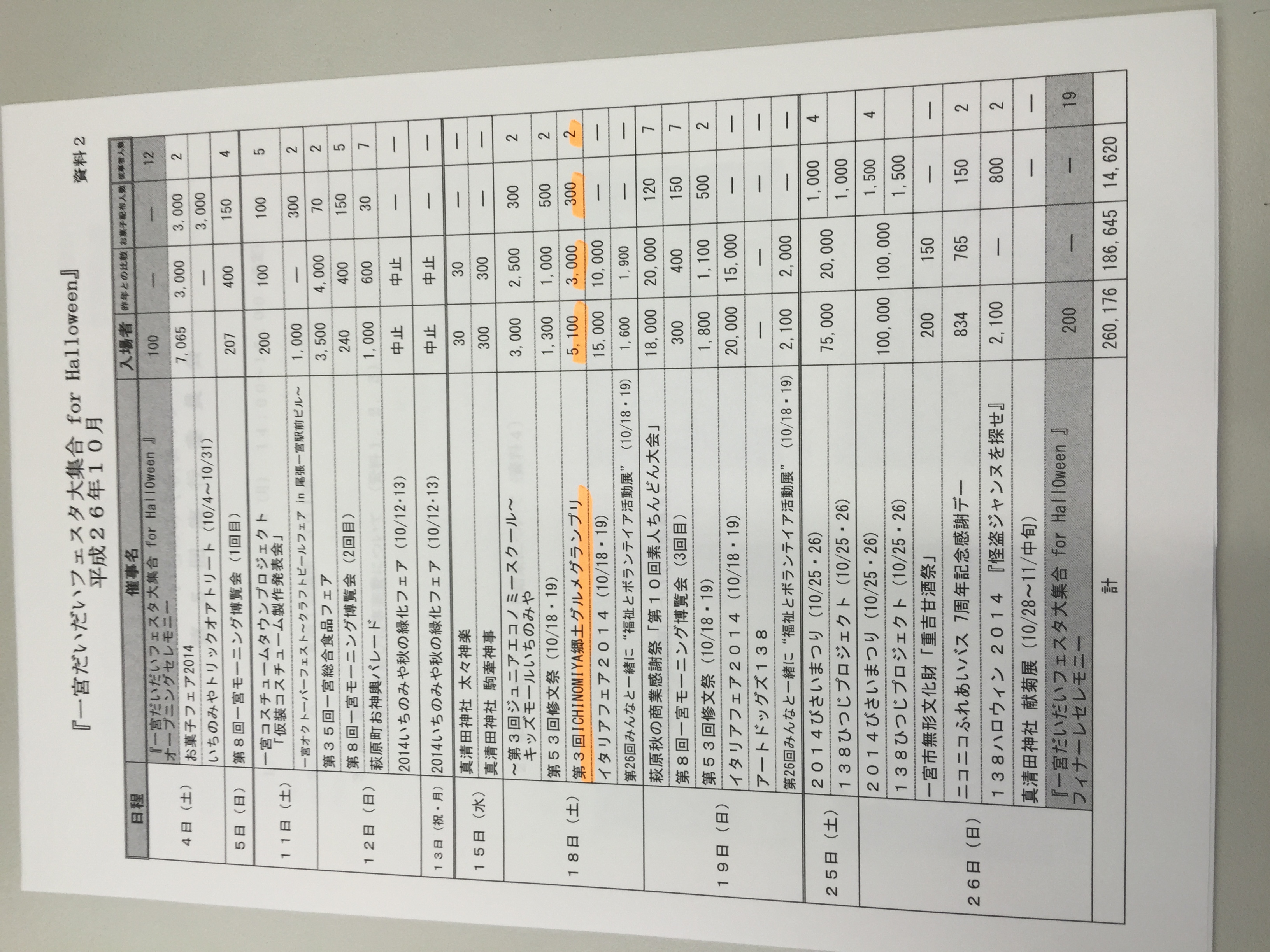 20141215_いちのみや秋祭り実行委員会 (3)